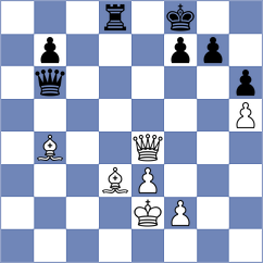Ladopoulos - Sargsyan (chess.com INT, 2022)