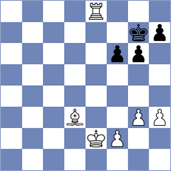 Bilych - Wu (chess.com INT, 2023)