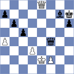Hansen - Sarkar (chess.com INT, 2022)
