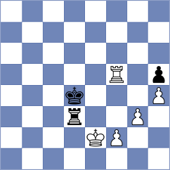 Sanal - Kacharava (chess.com INT, 2025)