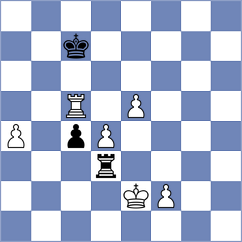 Molina - Pozo (Chess.com INT, 2016)