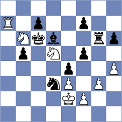 Chubakov - Abrashkin (chess.com INT, 2025)