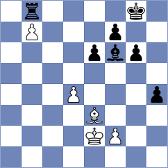 Souza dos Santos - Brenke (chess.com INT, 2025)