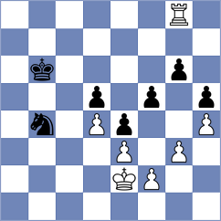 Sobek - Zaichenko (chess.com INT, 2025)