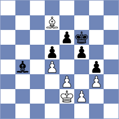 Nguyen Ngoc Truong Son - Giri (chess.com INT, 2024)