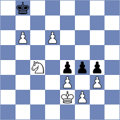Wundahl - Bykovskij (Lieme, 2004)