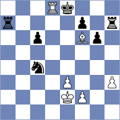 Feliz - Senft (chess.com INT, 2023)