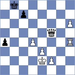 Levine - Torres Dominguez (chess.com INT, 2023)