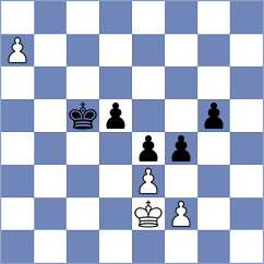 Daneshvar - Karas (chess.com INT, 2022)
