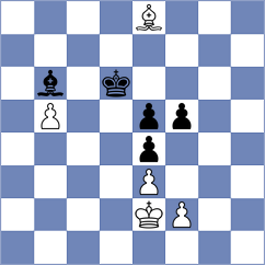 Alonso - Dilanian (chess.com INT, 2025)