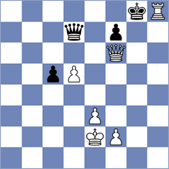 Gaehwiler - Le Goff (chess.com INT, 2021)