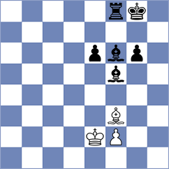 Premanath - Malyi (chess.com INT, 2024)