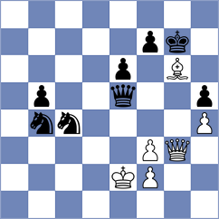 Petrovic - Young (chess.com INT, 2022)