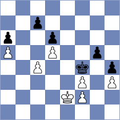 Makarczyk - Kamchytski (Al Ain, 2013)