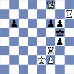 Gorovets - Mirzoev (Chess.com INT, 2021)