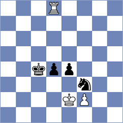 Gledura - Vokhidov (chess.com INT, 2023)