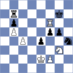 Sukandar - Zhao (Chess.com INT, 2021)