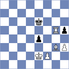 Pham Le Thao Nguyen - Zahn (chess.com INT, 2023)
