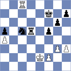 Zaragatski - Mosadeghpour (chess.com INT, 2022)