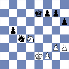 Mijajlovic - Stanisavljevic (Paracin, 2019)