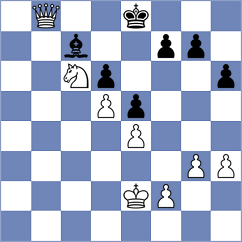 Frayna - Gelip (Chess.com INT, 2021)