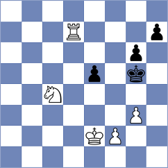 Dong Bao Nghia - Ristic (chess.com INT, 2025)