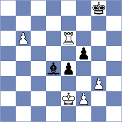 Iskusnyh - Wessendorf (chess.com INT, 2023)