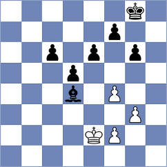 Shuvalov - Fogo Esquivel (chess.com INT, 2025)