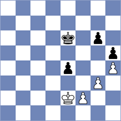 Mitrabha - Giri (chess.com INT, 2025)