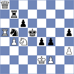 Gyurjinyan - Sychev (chess.com INT, 2025)