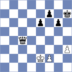 Liyanage - Zhuravlev (Chess.com INT, 2021)