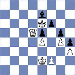 Winkels - Sitnic (chess.com INT, 2025)