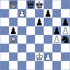 Domin - Garcia Gracia (chess.com INT, 2025)