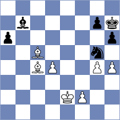 Injac - Fikiet (chess.com INT, 2025)