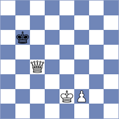 Christiansen - Zakin (chess.com INT, 2025)