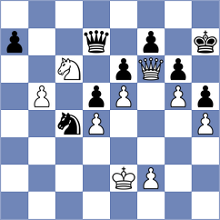 Beier - Richtmann (Uttenreuth, 1996)