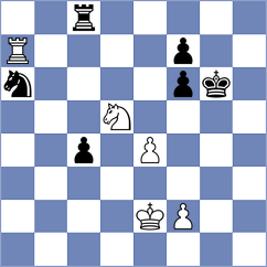 Avazkhonov - Yashmetov (chess.com INT, 2023)