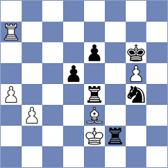 Polczyk - Guliev (Chess.com INT, 2020)
