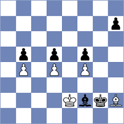 Temirkanov - Idrisova (Chess.com INT, 2020)