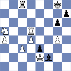 Keller - Sitnic (chess.com INT, 2025)