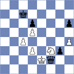 Rozman - Dixit (chess.com INT, 2023)
