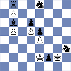 Kuba - Costachi (chess.com INT, 2021)