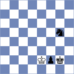 Anishka - Rietze (chess.com INT, 2024)