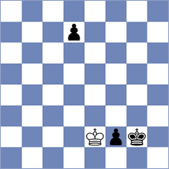 Filali - Gabuzyan (chess.com INT, 2023)