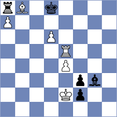 Dominguez - Shukhman (chess.com INT, 2024)