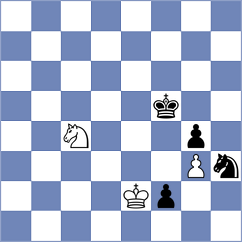 Dotzer - Kadric (Petrovac MNE, 2024)