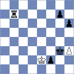 Jodorcovsky - Tsvetkov (chess.com INT, 2023)