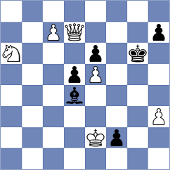 Sivakumar - Lamard (chess.com INT, 2022)