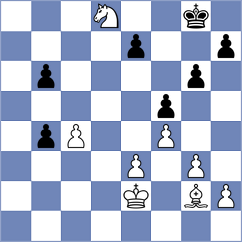Gkavardinas - Wyss (chess.com INT, 2025)