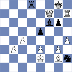 Mizzi - Gubajdullin (chess.com INT, 2023)